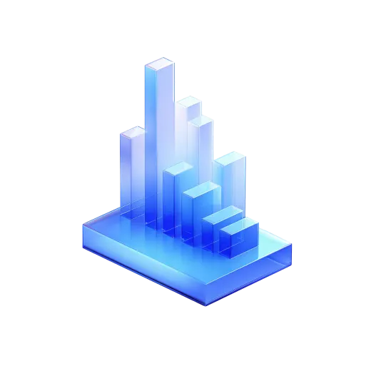 3D chart showing growth across marketing channels